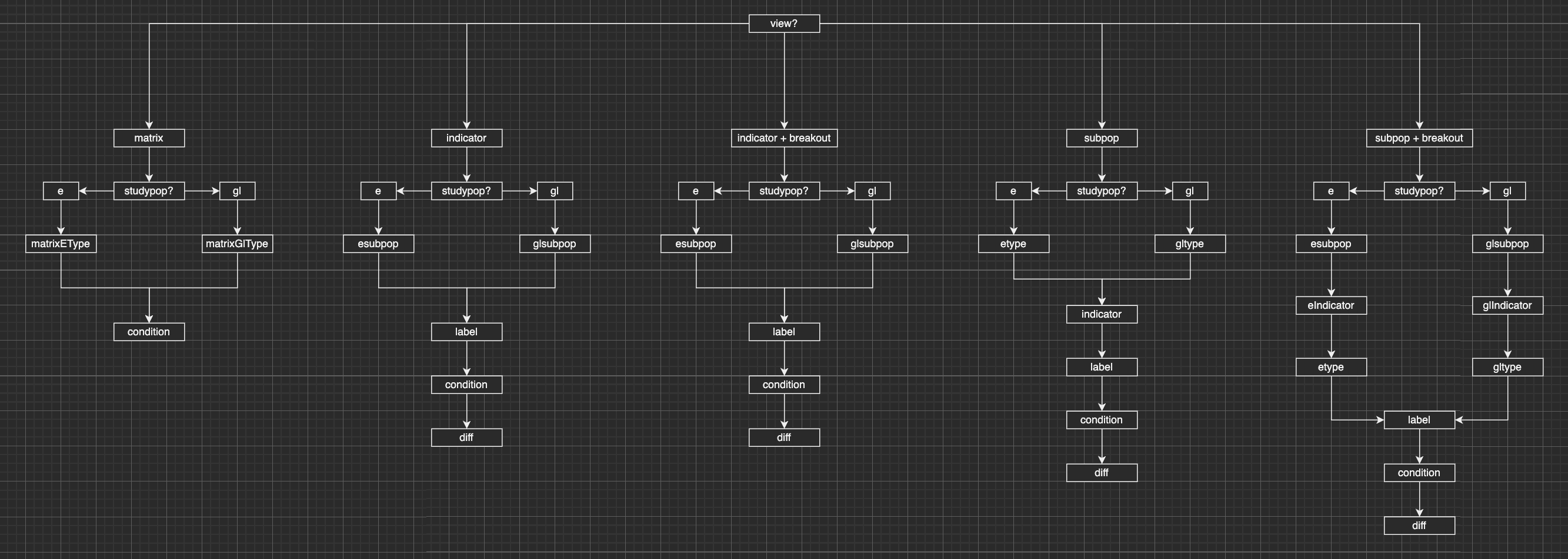 Image State Comparison Bot preview
