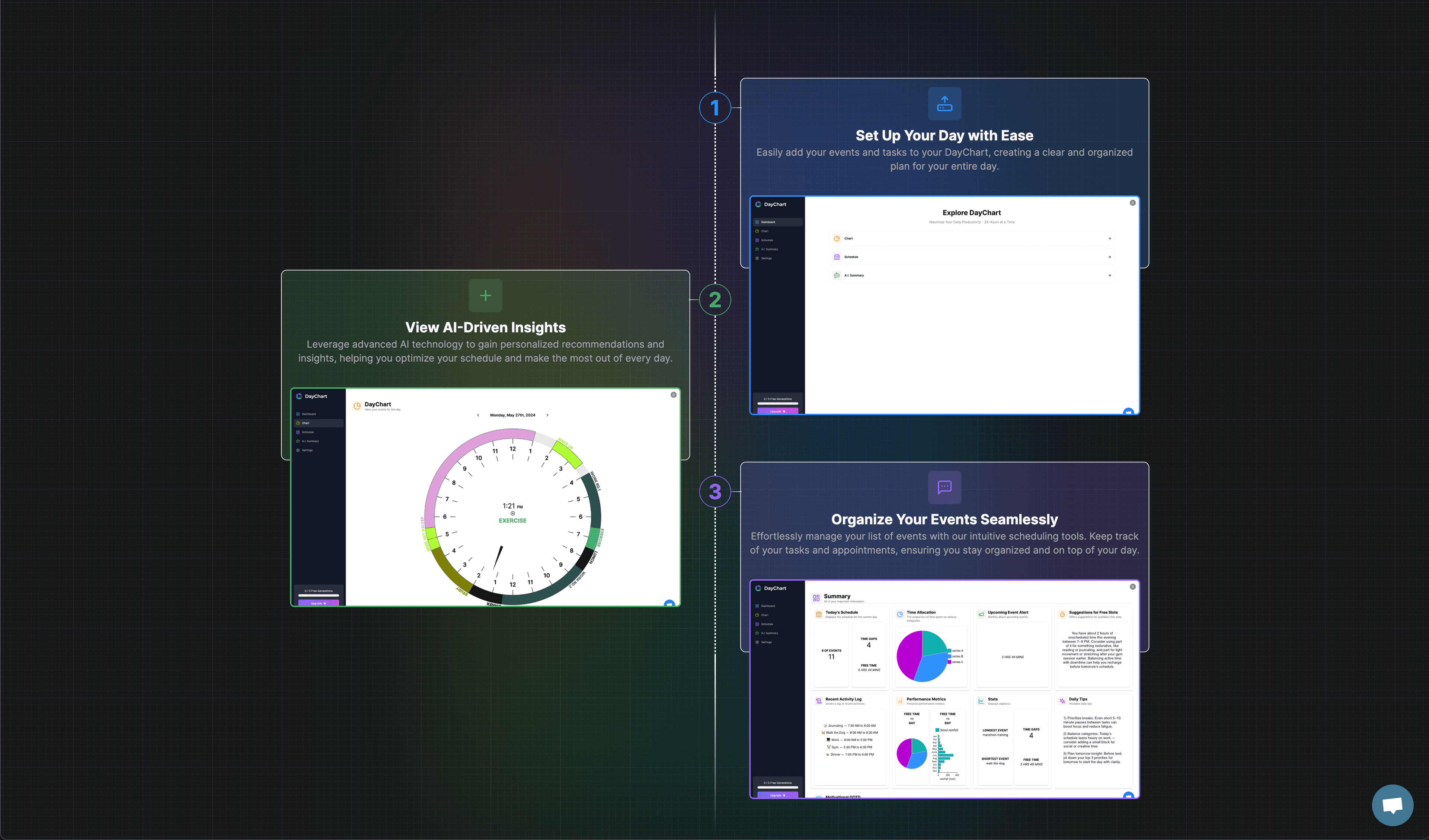 DayChart — Full-Stack SaaS MVP screenshot 1