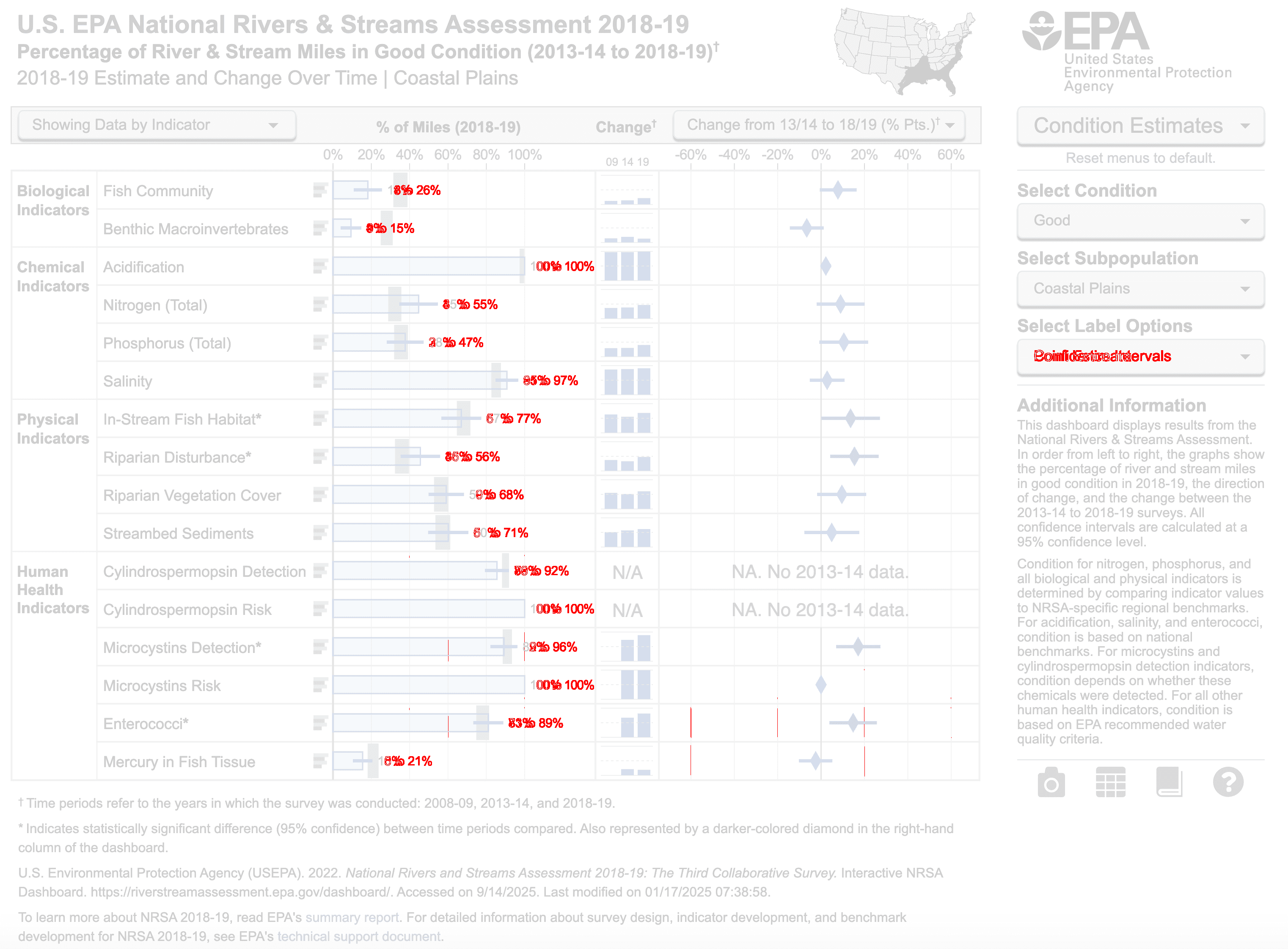 Image Comparison Bot — Automated QA Visual Regression Testing screenshot 1
